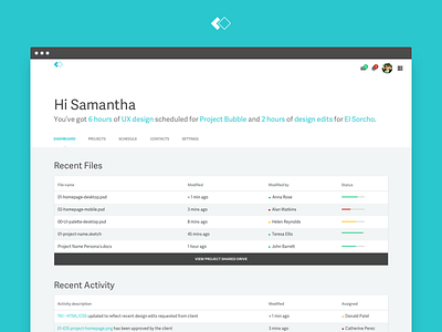 Intranet Dashboard - Agency Focused