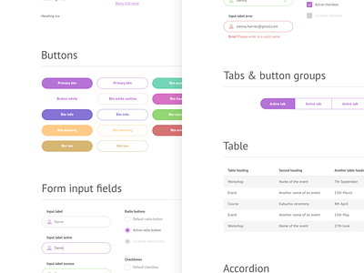 Spanda school - UI kit atomic desktop digital guide interface kit sketch status style typography ui user