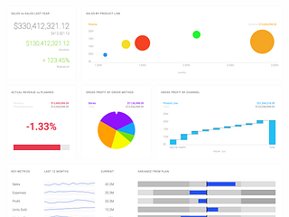 Sales Dashboard by Joshua Tilton on Dribbble