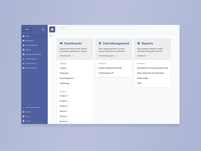 PPROI - Business Intelligence app for calculating ROI analysis business intelligence prediction ui ux