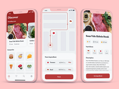 Grocery shop navigation app concept food grocery icons ingredient map navigate recoleta scan shopping