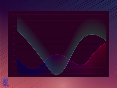 Line Graph 2d art branding design gradient graphic graphic design illustration illustrator line sprite vector