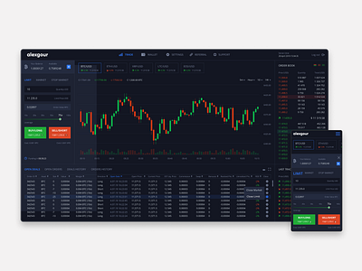 Crypto trade dashboard