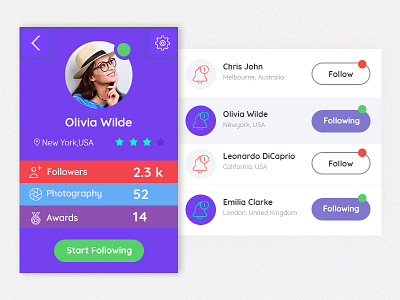 Daily Ui - User Profile clean clean creative clean app dailyui design desktop dribbble dribbble debut flat graphic design layout minimal mobile profile profile design ui ux user experience user interface vector web