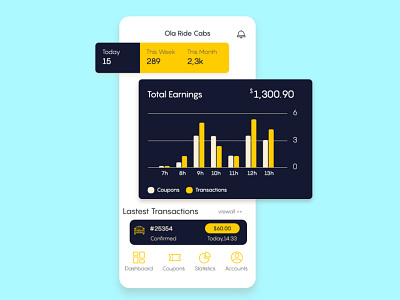 Personal wallet data page design