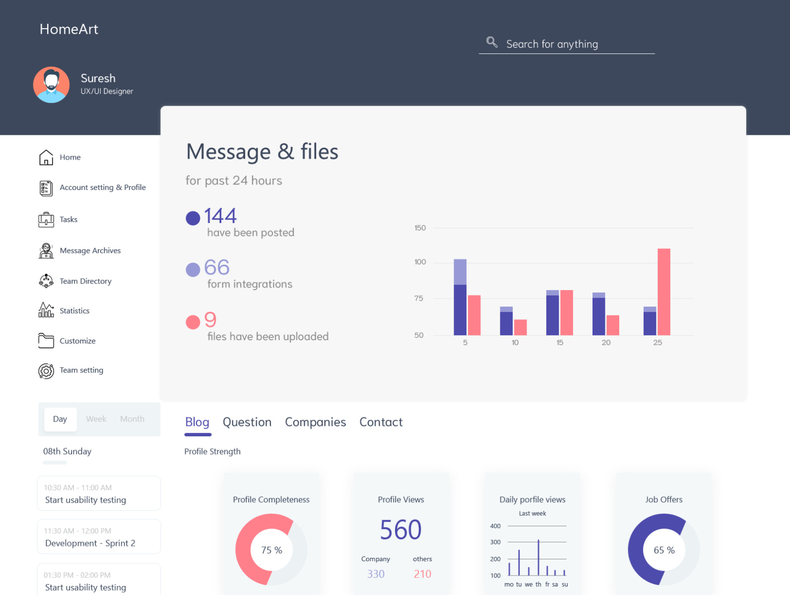 Personal Dashboard by Suresh, Chennai ️ & Mobile UI/UX Designer on