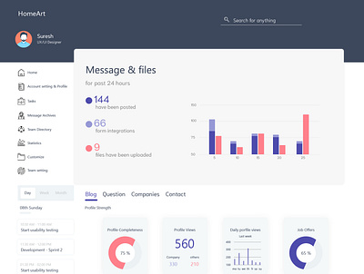 Personal Dashboard analytics analytics dashboard app app charts clean clean design clean resume clean ui design elements experience interface ui uidesign user ux uxresearch web webdesign