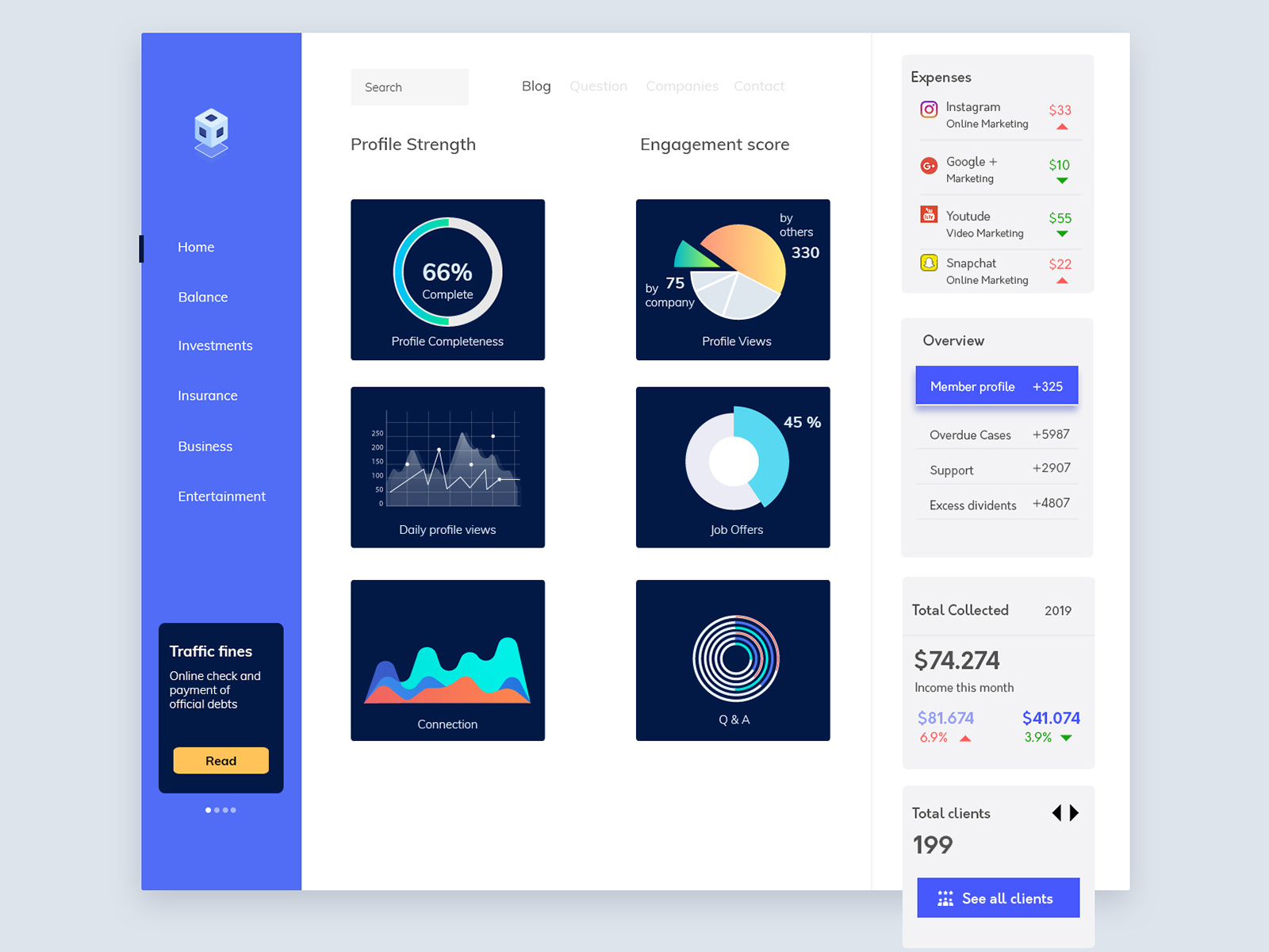 Profile web dashboard by Suresh, Chennai ️Web & Mobile UI/UX Designer ...