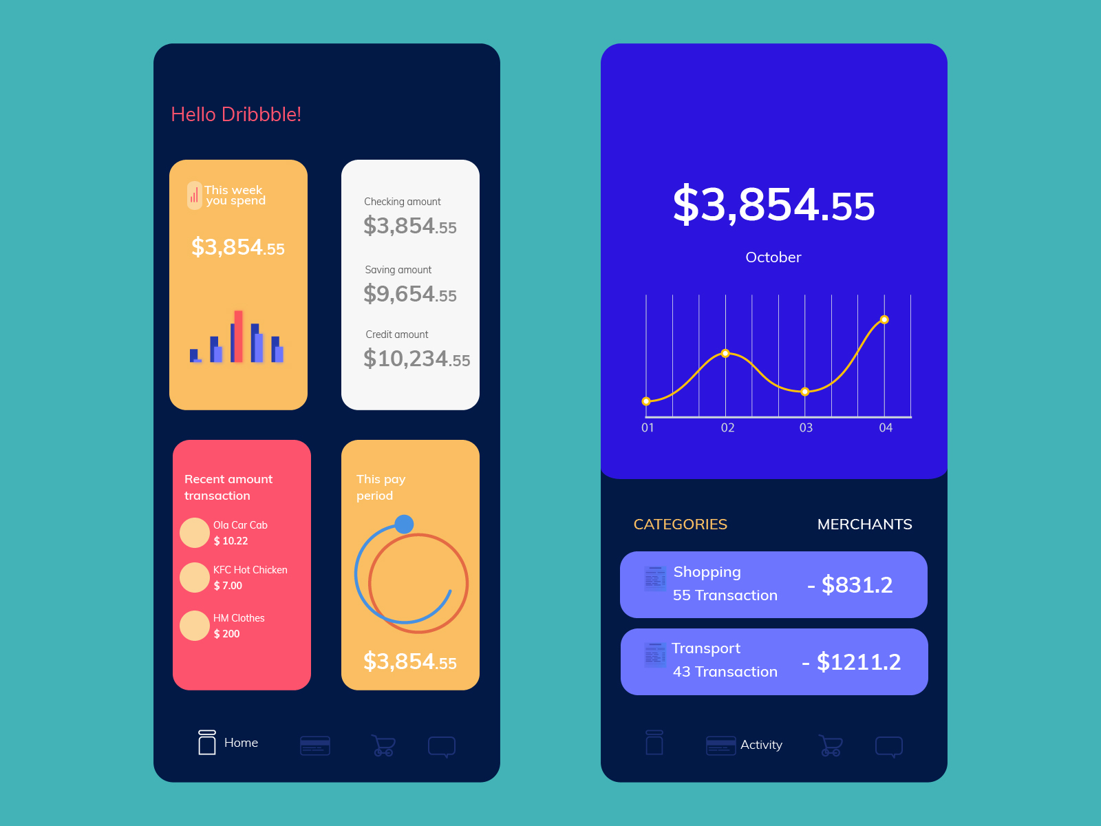 Budget Manager App Version by Suresh k on Dribbble