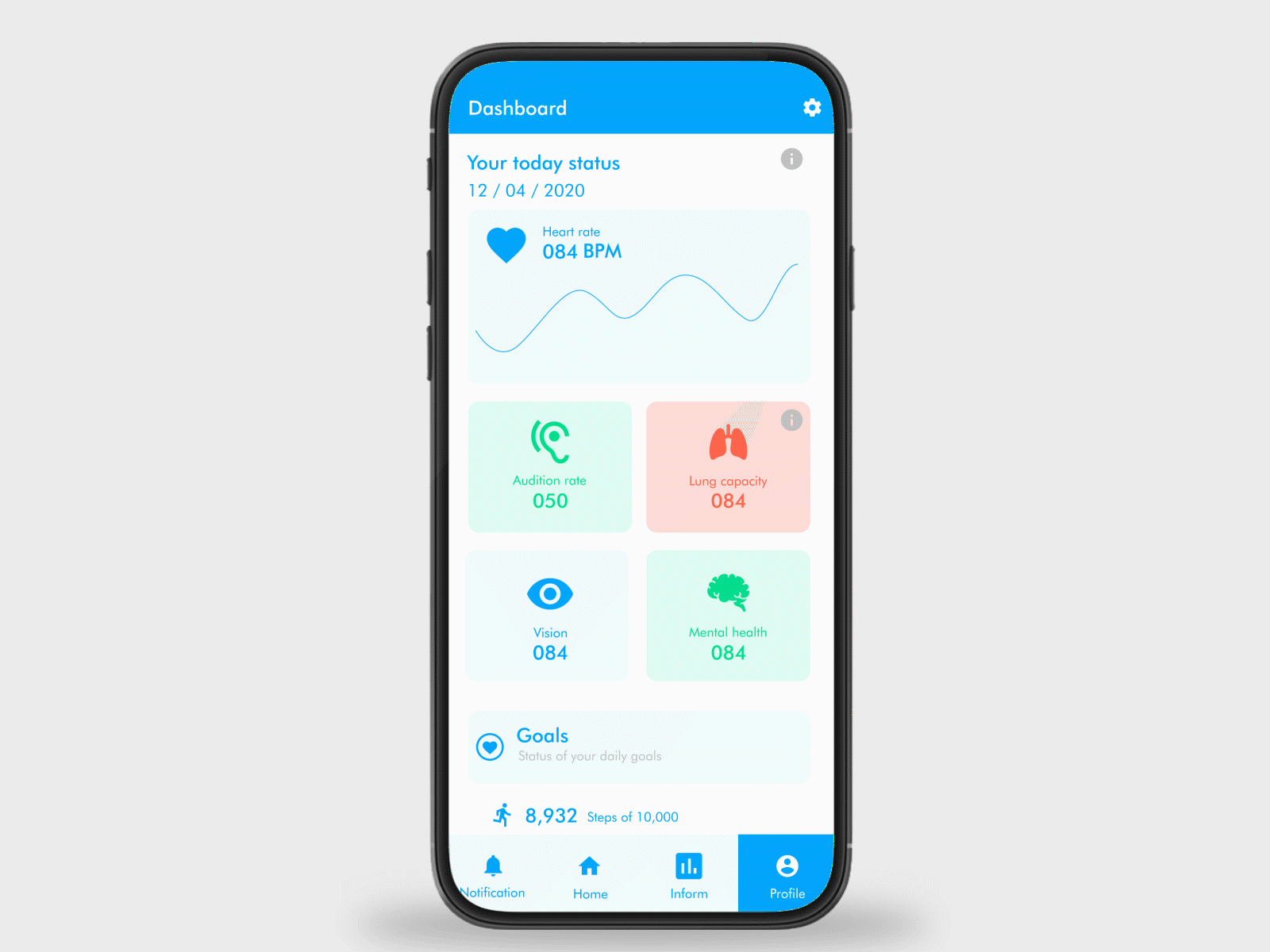 Analytics Chart - MyHealt App app dailyui design interaction interaction design interface mobile ui uichallenge