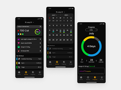 Daily UI 018 | Analytics Chart for Health app