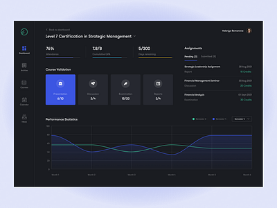 Course analytics dashboard (Dark mode) akhil sunny analytics asish sunny dark mode dark ui design digital learning e learning education learning platform minimal pixalchemy product design progress ui ux web app web design web ui