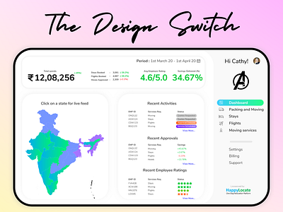 Dashboard | Corporate Relocation Management dashboard design graphic design