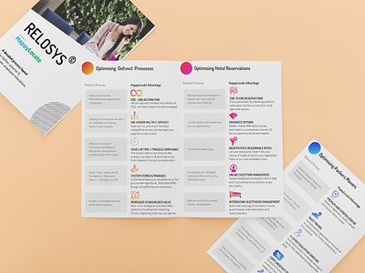Informative Two-Fold | A4 Size branding graphic design
