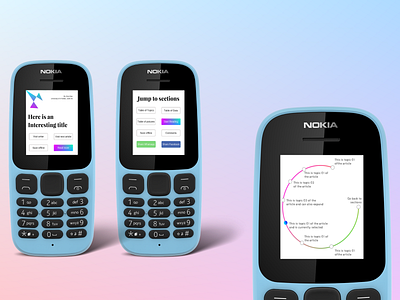 Learning Management System | Feature Phones (03/03)