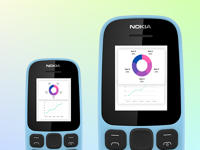 Learning Management System | Feature Phones (01/03)