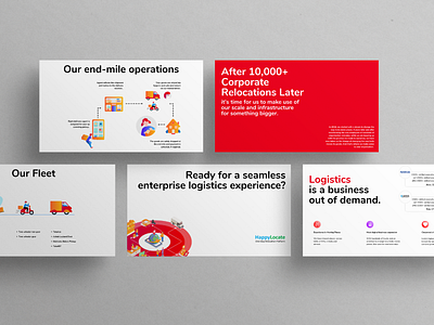 Presentation for Logistics Business in India graphic design presentation
