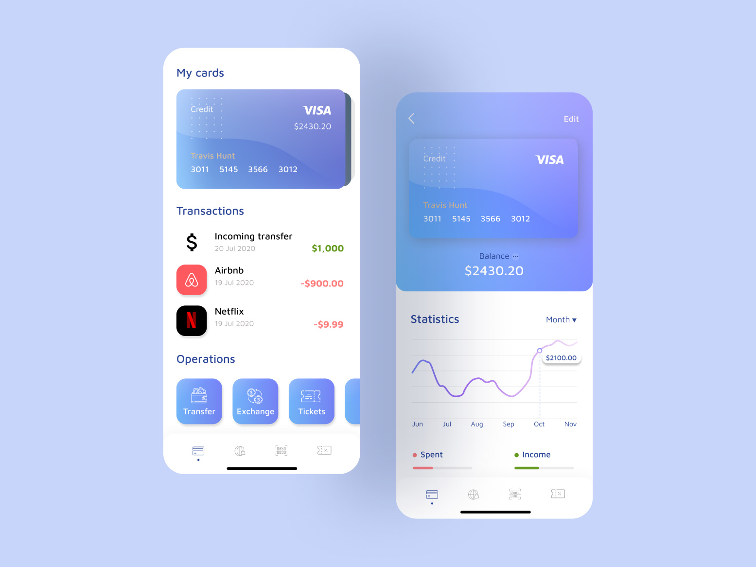 Bank App Preview by Anastasiya Darashkova on Dribbble