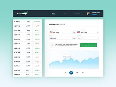 Money Web - Exchange