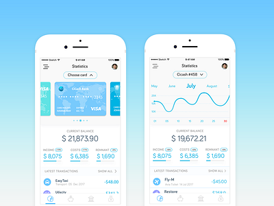 CiCash - Finance app