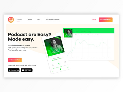 POD-PRO | Podcast website landing page | Easy and Effective UI adobexd app design branding design designer mobile app design mobile ui podcast web design uxdesign web landing page web page design