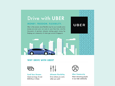 Uber Flyer design flyer icons taxi uber vector