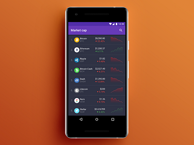 Crypto droid android bitcoin crypto cryptocurrency dash eth litecoin ripple steller