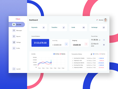 Online Banking Dashboard branding design icon logo minimal typography ui ux web website