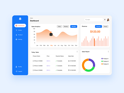 Sales Analytics Dashboard