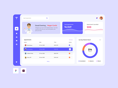 Doctor appointment management dashboard app branding clean clinic dashboard dashboard dashboard ui design doctor app doctor appointment management app minimal typography ui ux web webapp webpage website