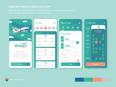 User Interface Mbolang Ticketing App