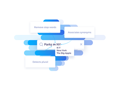 Algolia search illustration algolia flat gradients illustration language processing plural search stop word synonyms ui vector