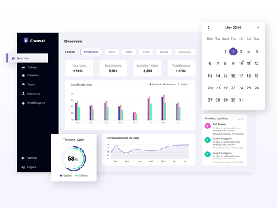 Dwaski - Event management dashboard