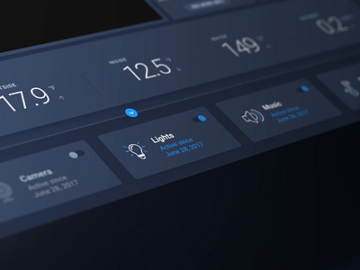 Smart Home—A digital UI kit for the physical world dashboard free freebie invision photoshop sketch studio ui ui kit