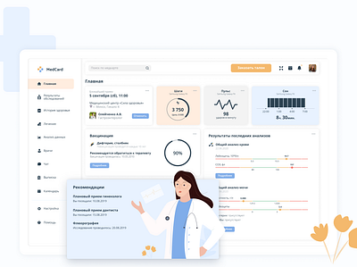 MedCard - Dashboard adobe illustrator dailyui dashboard dashboard design design healthcareit illustration medcard webdesign