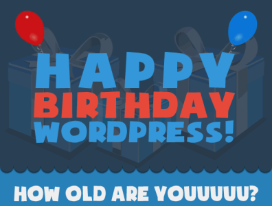 Wordpress @ Matt_ Thanks Mucho Mas Amigos banner design banners branding custom design design dribbble best shot hand drawn happy birthday illustration logo vector wordpress design wordpress infographic wordpress infographic