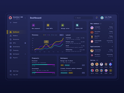 DAO Dashboard blue client concept crypto dao dark dashboard governance money nft web web3