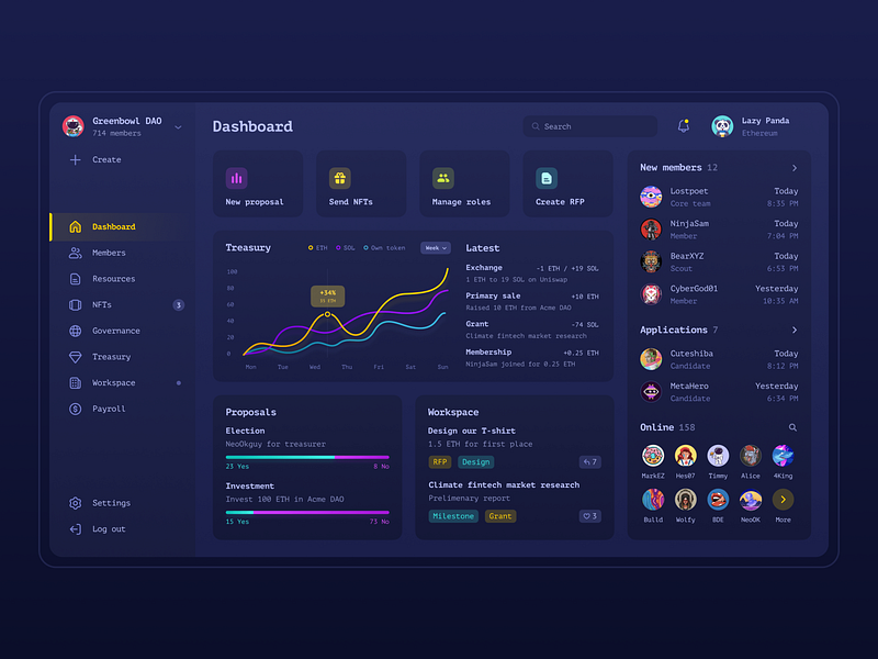 DAO Dashboard by Alexander on Dribbble