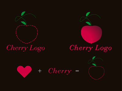 Cherry Lgo