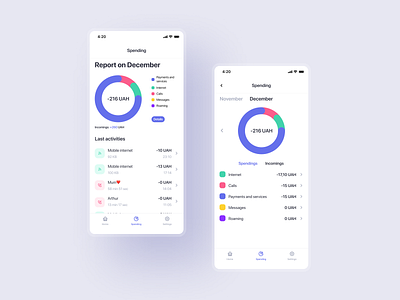 Mobile operator app expenses iphone 11 pro mobile app mobile operator app spending ui ux