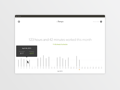 Time Tracking