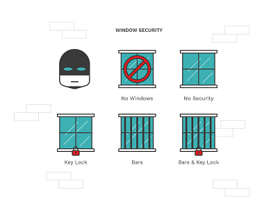 Window security balaclava bars bricks burglar key lock reflection security window