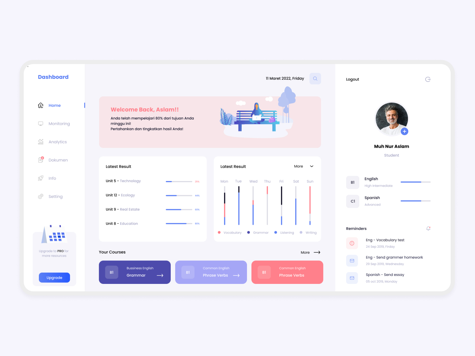 Language Learning dashboard UI Concept by NurAslam on Dribbble