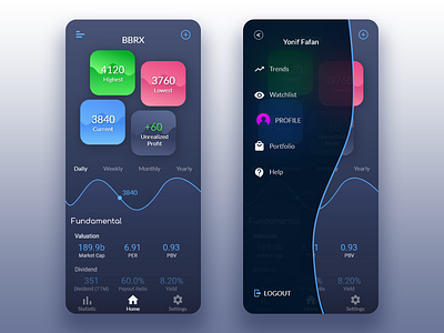 Stock Trade Mobile Application app design ui ux