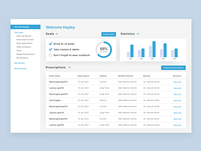 Health Management Application