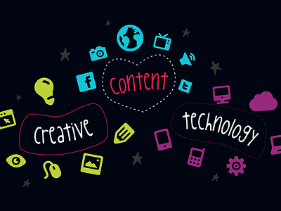 Creative, Content, Technology process slide