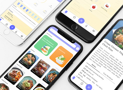 UI Design Gurugizi App ui ux