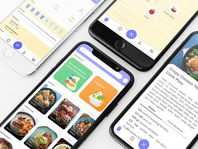 UI Design Gurugizi App