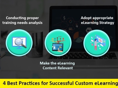 Best Practices For Successful Custom ELearning Development By ...