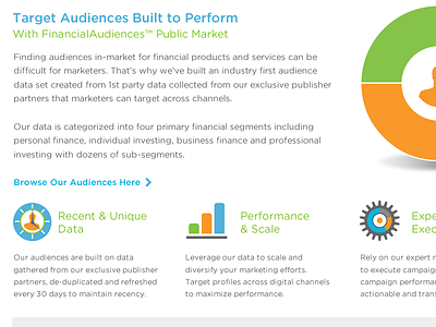 New web work for Financial Audiences audience data financial